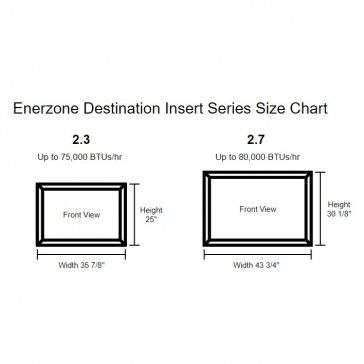 Enerzone Destination 2.7